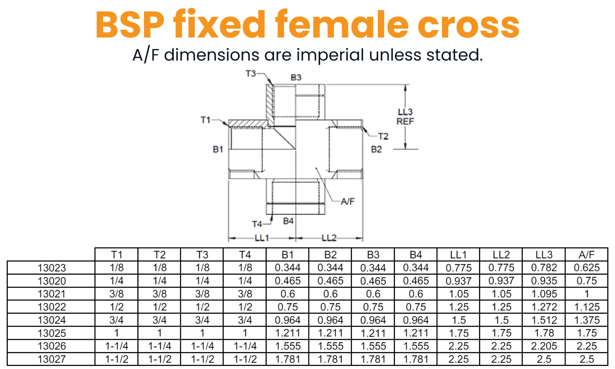 1/8 BSP Fix Fem Cross Hydraulic Adaptor